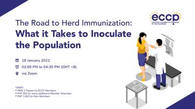 The Road to Herd Immunization: What it Takes to Inoculate the Population