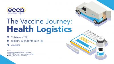 The Vaccine Journey: Health Logistics