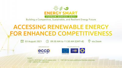 Accessing Renewable Energy for Enhanced Competitiveness